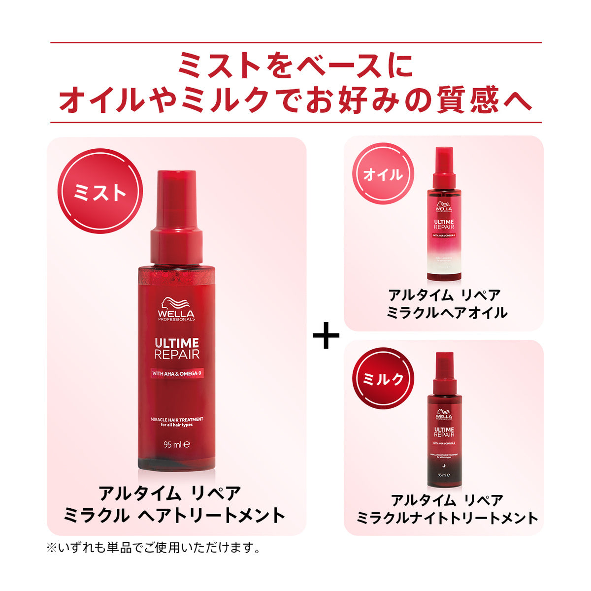 アルタイム リペア ミラクルヘアトリートメント<ミストタイプ>